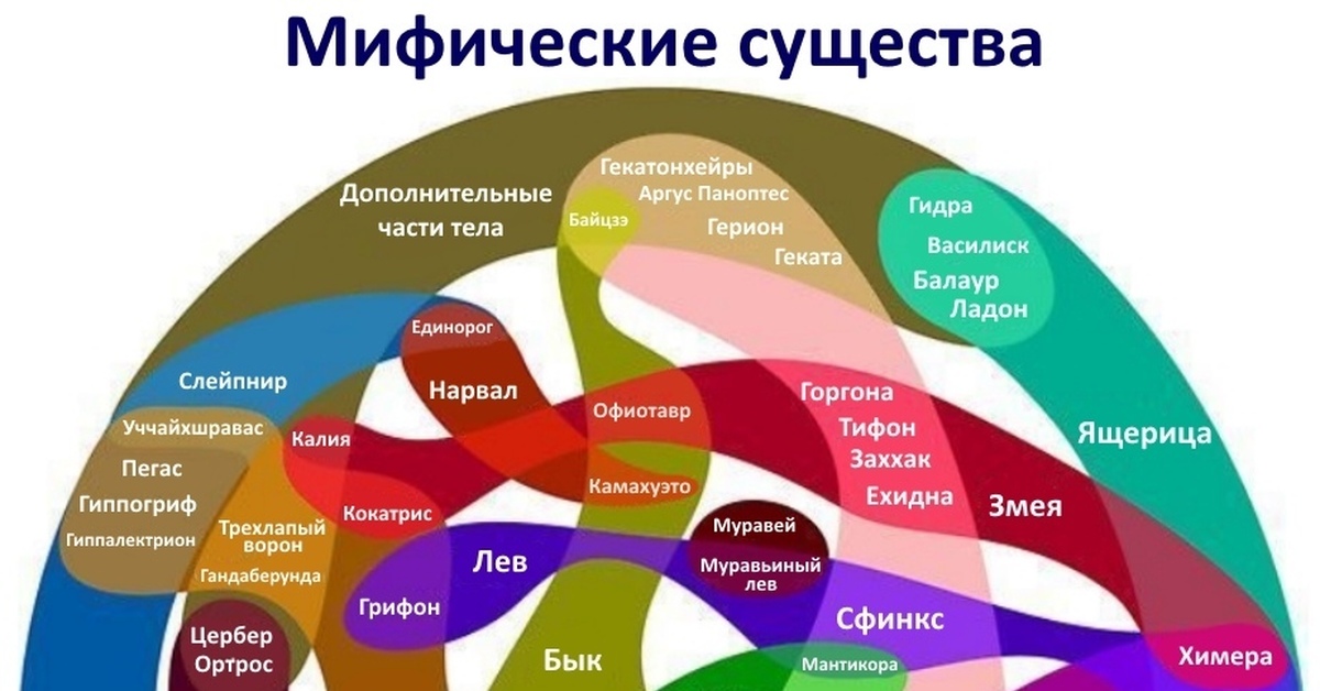 Кракен сайт что это